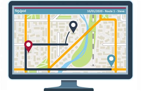 Flexipod Build And Sequence Paragons Delivery Route Planner