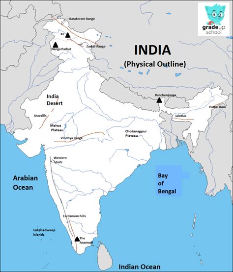 K2karakoramkanchenjungapatkaianamudi Mountain Range In India Map