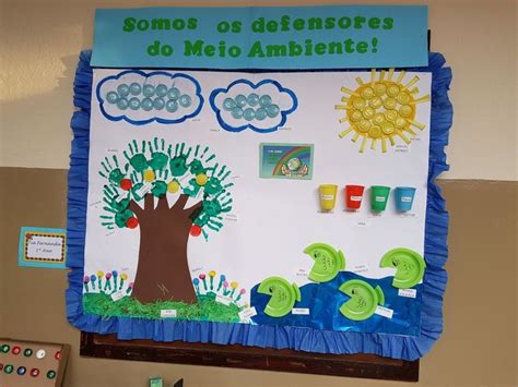 Projeto Do Meio Ambiente Para Educacao Infantil