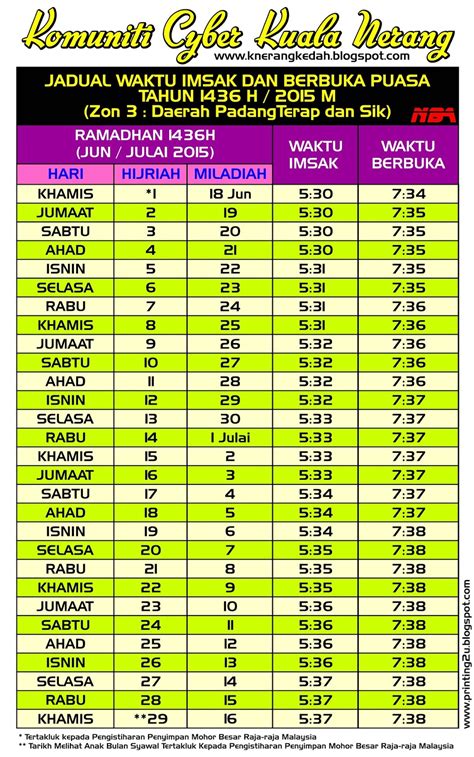 Waktu sembahyang bagi kawasan kl , putrajaya dan kawasan sekitarnya ini disusun daripada bulan januari sehingga bulan disember untuk tahun 2018. Kuala Nerang: Jadual Waktu Imsak dan Berbuka Puasa 1436H ...