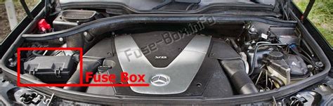 Fuse Box Diagram Mercedes Benz M Class W164 2006 2011