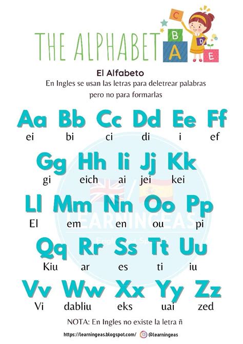 The Alphabet In English El Alfabeto En Ingles English Class English