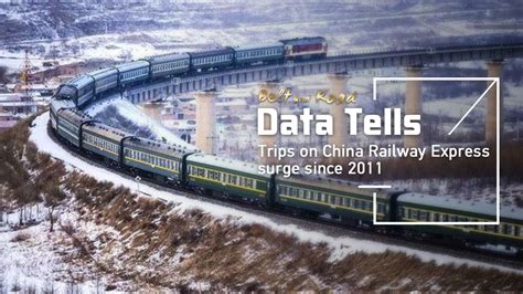 Data Tells Trips On China Railway Express Surge Since 2011 Cgtn