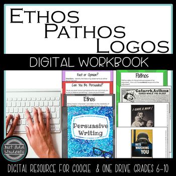 Ethos Pathos Logos In Persuasive Argumentative Writing Digital Resource Argumentative