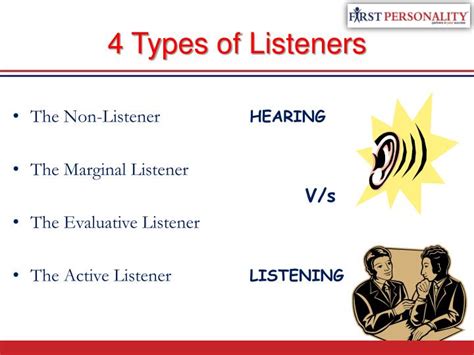 Ppt Effective Listening Skills Powerpoint Presentation Id2466203