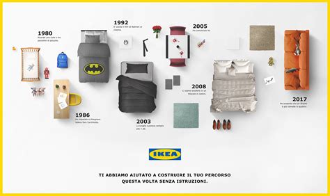Ikea Print On Behance