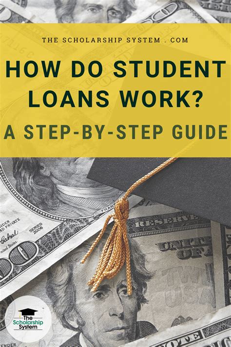 How Do Student Loans Work A Step By Step Guide Artofit