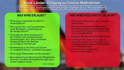 Eine sondersitzung der regierung am heutigen sonntag (6 noch am 3. Neue Corona Maßnahmen: Was wird gelockert? - YouTube