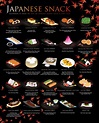 japanese-snacks-infographic-XL | Japanese street food, Japanese snacks ...