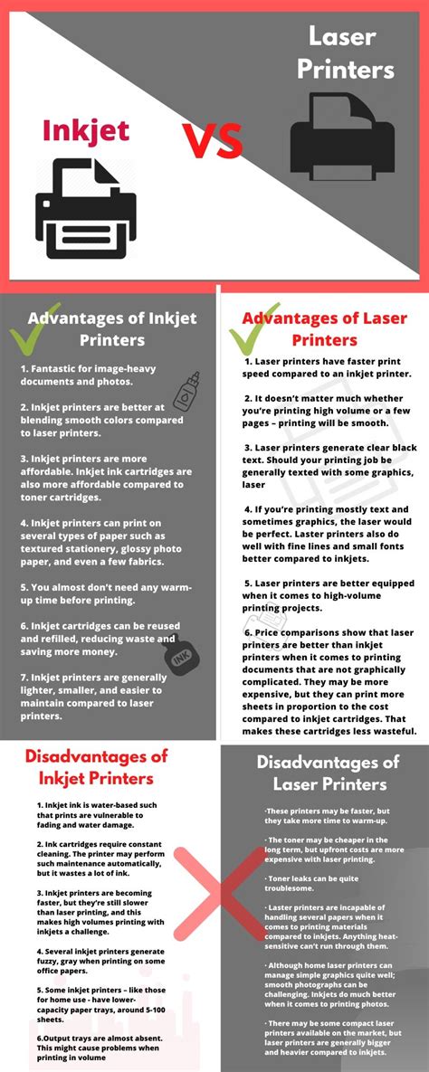 In this comparison guide, we will do a laser printer vs inkjet printer comparison, so that you can decide the right printer for your requirements. Inkjet vs. Laser: Which is the Better Choice for You ...