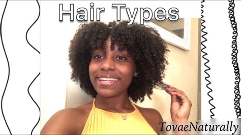 What Is Your Hair Type 1 2 3 Or 4 Youtube