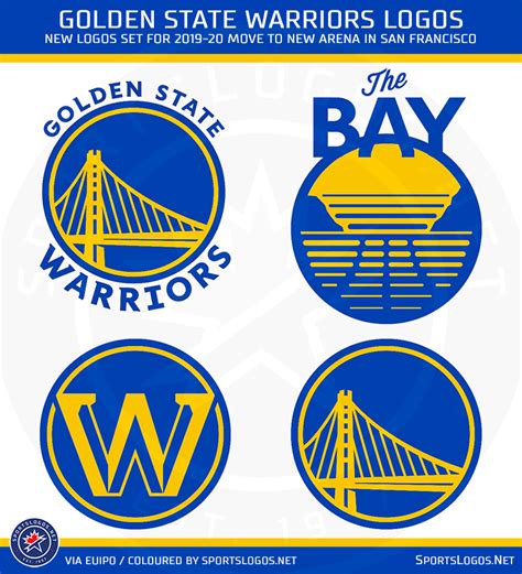 Brand New New Logos For Golden State Warriors