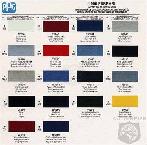 The auto paint colors chart is the tool you use for the paint code when you plan to repaint the entire vehicle or just touching up certain parts of your vehicles with the original color. automotive paints online 2017 - Grasscloth Wallpaper