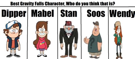 Best Gravity Falls Character By Spellcaster4 On Deviantart