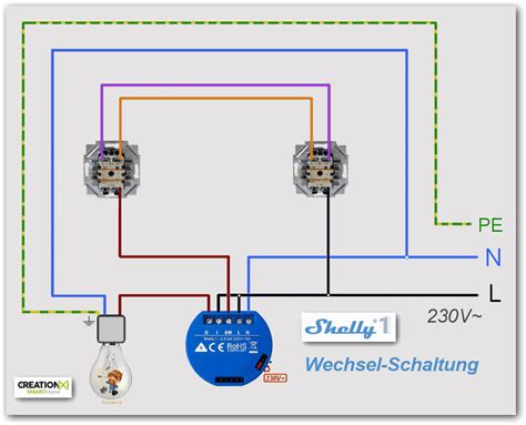 Eine wechselschaltung besteht aus zwei schaltern, mit denen man von zwei unterschiedlichen stellen eine leuchte schalten kann. Licht Wechselschaltung 3 Schalter - Wiring Diagram