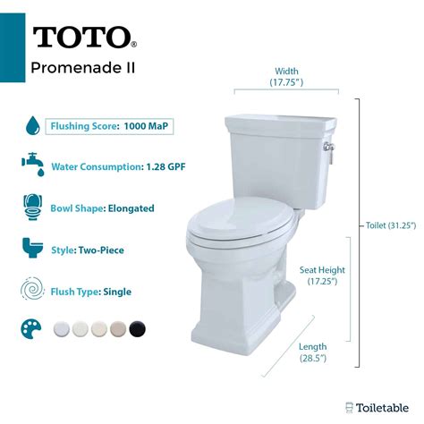 Toto Promenade Ii Toilet Review Durable And Powerful 2023