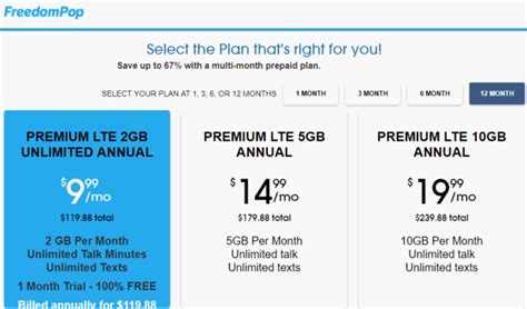 Freedompops Gsm Phone Plan Has 10gb Of Data And Starts At 1999month