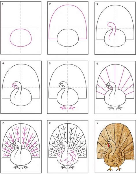 How To Draw A Turkey A Step By Step Tutorial For Young Artists Pdf