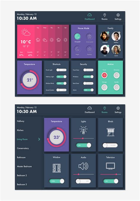 Homedash allows you to setup, manage and control all kind of smart home devices that are compatible with the apple homekit standard. Smart Home Dashboard - Haleema Karim