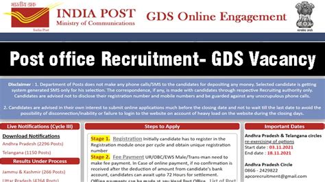 Post Office Recruitment 2023 For 3446 GDS Vacancy Apply Online Now