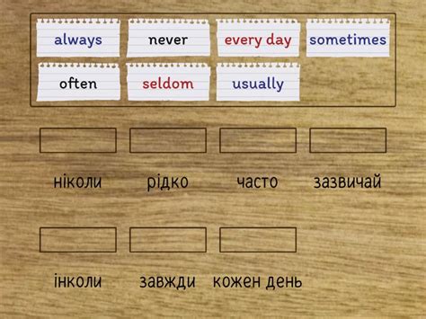 Present Simple Adverbs Of Frequency