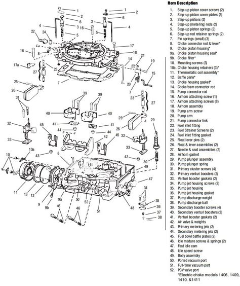 Edelbrock Carburetor Diagram