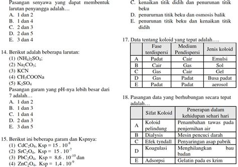 Pasangan Larutan Berikut Yang Membentuk Penyangga Adalah Terbaru