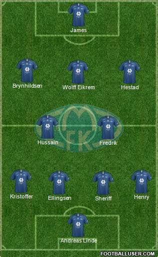 Последние твиты от molde fotballklubb (@molde_fk). Molde Fk 2020 : 7zewevfqcgpf1m | chiropractorkepluggedkeear