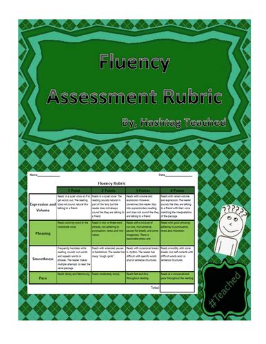 Oral Presentation Fluency Assessment Rubric Only Teaching Resources