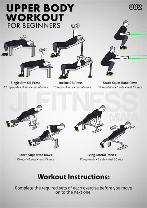 Upper Body Workout For Beginners Jlfitnessmiami Easy To Follow Visual Workouts