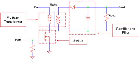 How Flyback Converter Works Operation And Principle Electronicsbeliever