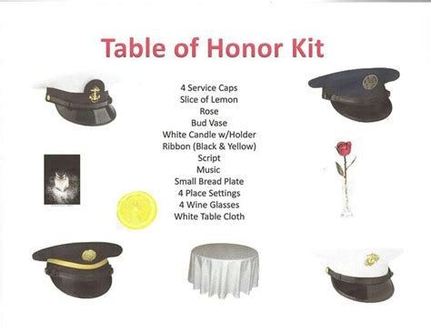 The missing men table ceremony is generally done at banquets, dinners, or any other occasions where setting up a dinner table would appear appropriate. Pin on Veterans