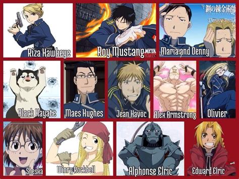 Fullmetal Alchemist Brotherhood Wiki Anime Amino