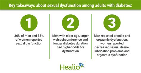 Sexual Dysfunctions Common In Adults With Diabetes