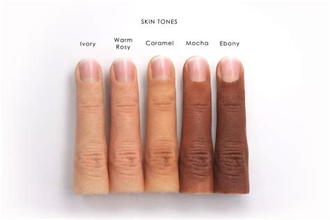 How do you measure inches with your finger? Female LOUISE model- Realistic FULL length Finger ...