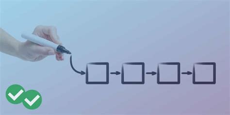 Ielts Academic Writing Task 1 Process Diagram With Model Answer