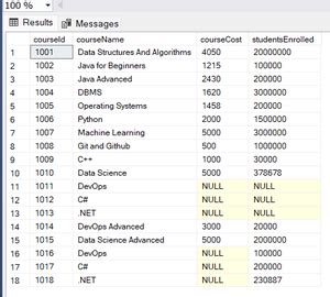 SQL Server INSERT Multiple Rows GeeksforGeeks