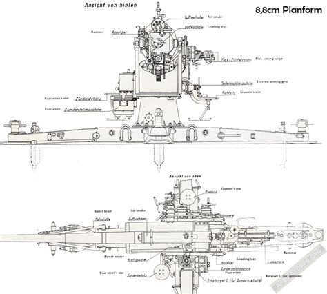 Flak Gun Blueprints Images