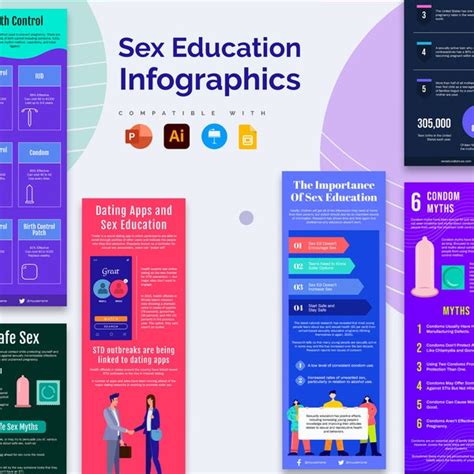Sex Education Diagram Etsy