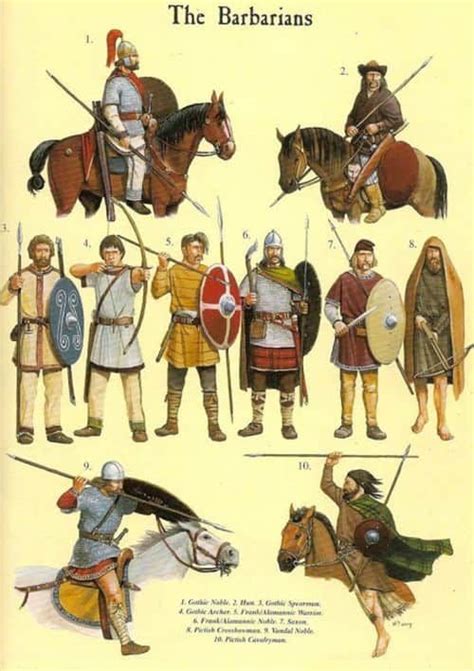 Goths Germanic Warriors Who Exposed The Roman Empire Roman History