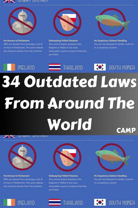 34 Outdated Laws From Around The World Artofit