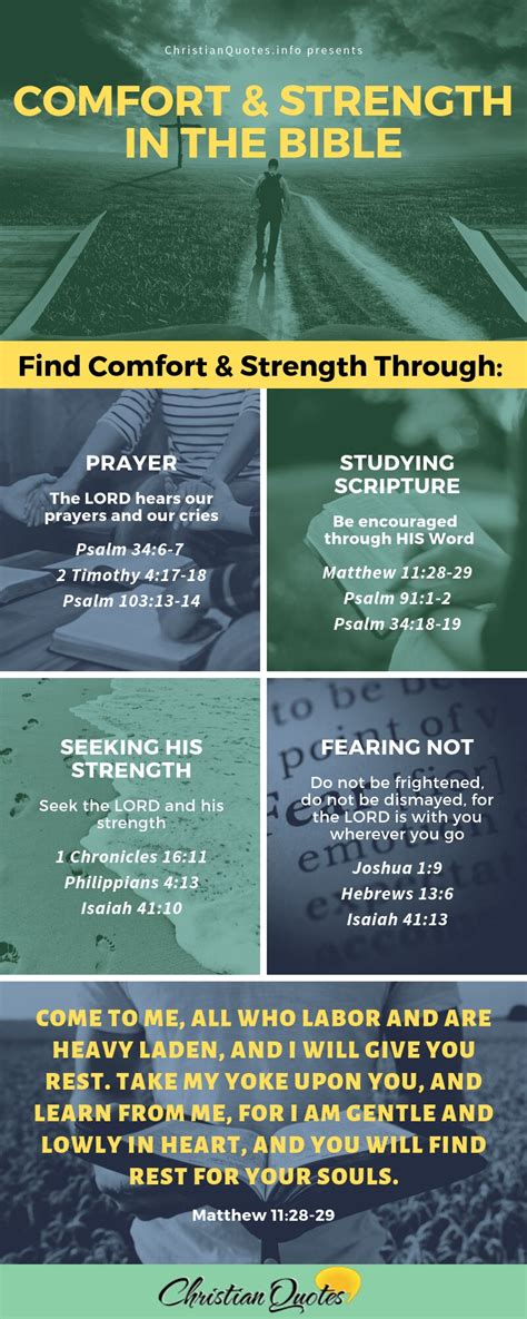 I don't know how people carry on during life's most difficult trials without god. Top 12 Bible Verses For Comfort & Strength ...