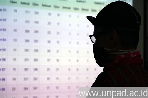 Smup unpad merupakan seleksi masuk mandiri yang diselenggarakan oleh universitas padjadjaran. Pantau Pelaksanaan Ujian Daring SMUP Unpad, Dirjen Dikti ...