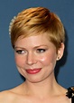 Michelle Williams Weight, Height and Age – CharmCelebrity