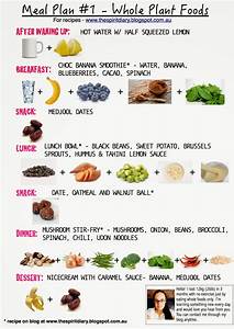 Daily Food Chart For Vegetarian