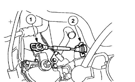 Ford Taurus Shifter Wont Move