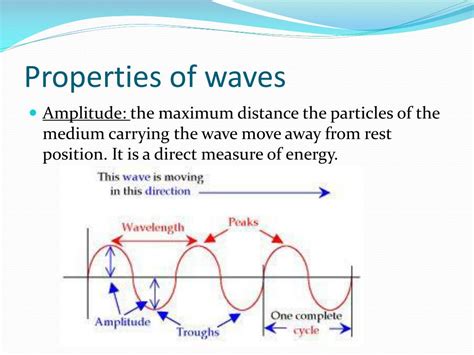 Ppt Waves Sound And Light Powerpoint Presentation Free Download Id