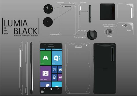Nokia Lumia Black Has A Strange Form Factor May Offer Nice Ergonomics