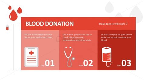 3 Steps Blood Donation Powerpoint Charts Slidemodel