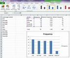 Using Excel COUNTIF Function in Frequency Distribution - Owlcation
